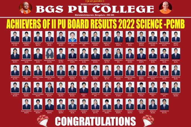 PU 2 RESULTS 2021-22