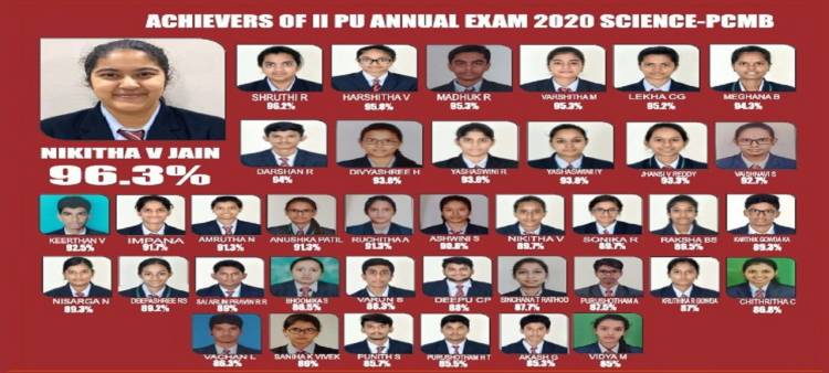 PU 2 RESULTS  2020