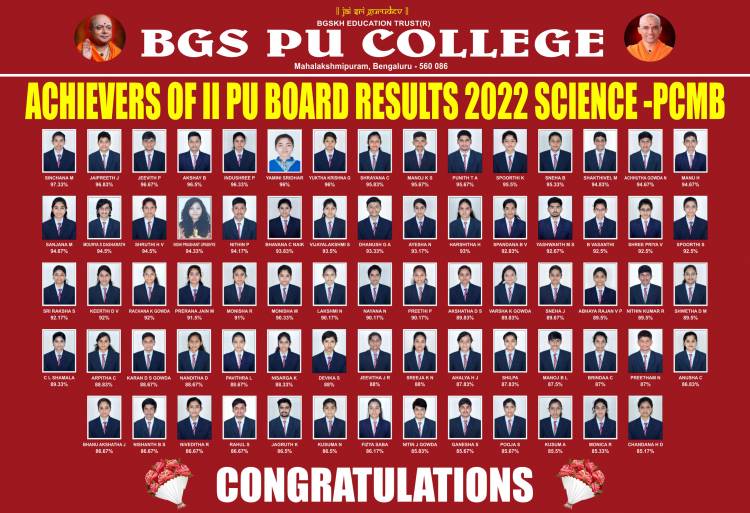 PU 2 RESULTS 2021-22